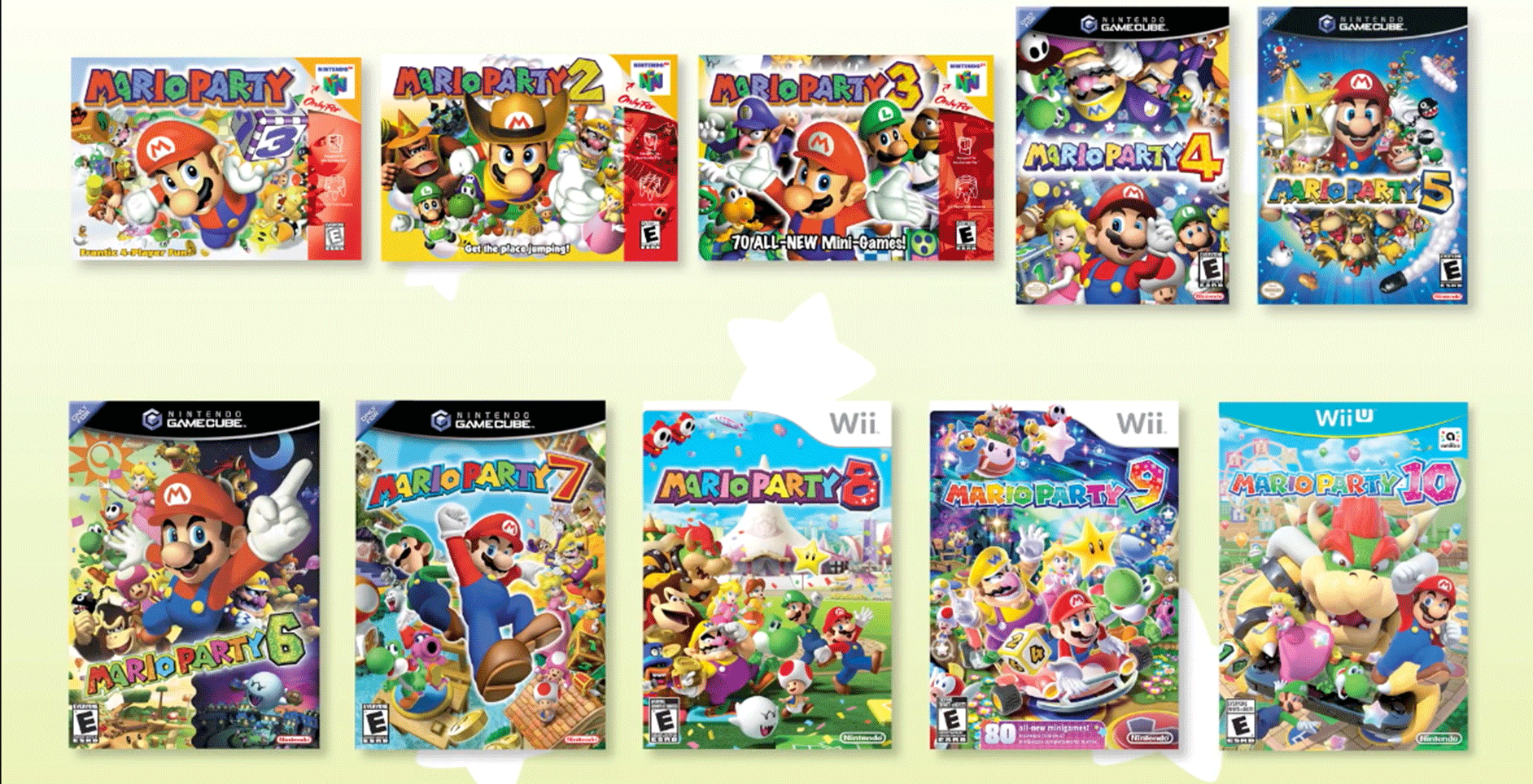 Reseña Mario Party The Top 100 Nintendo 3ds Los Mejores 100 Juegos
