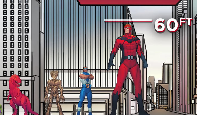 MARVEL: De Ant-Man a Giant-Man - ¿Cuánto miden los superhéroes?