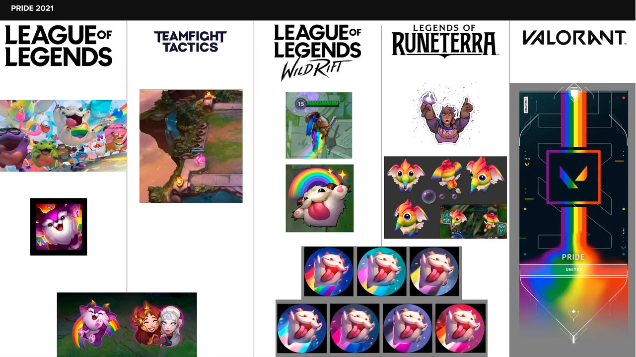 Desde LOL hasta Valorant: Todos los juegos de Riot ...