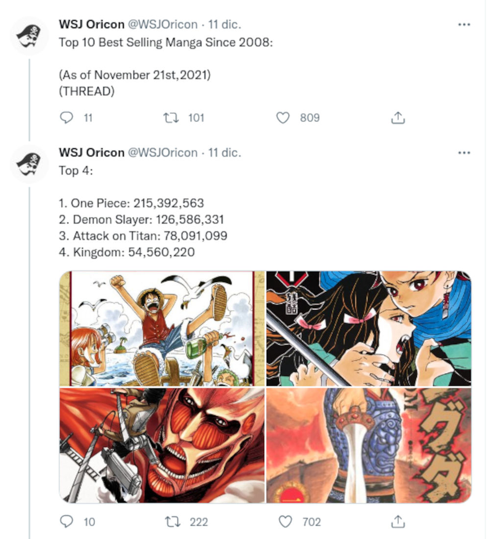 The competition is strong: These were the most successful manga of 2021