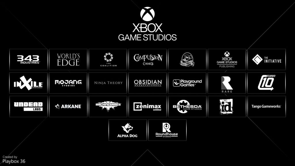 Interminable codo Cantina Activision, Bethesda y todas las empresas que ha comprado Xbox