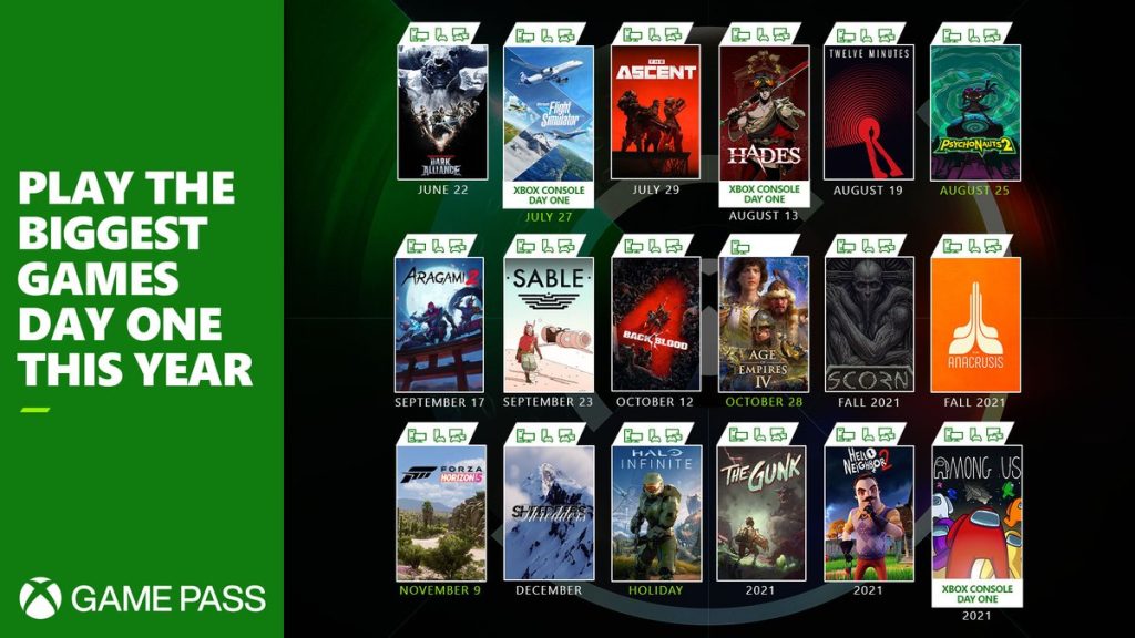 PlayStation Plus Xbox Game Pass