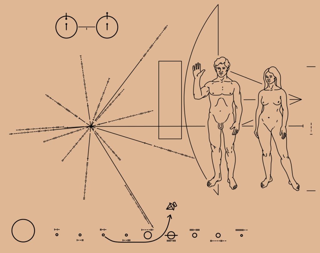Mensaje de la nasa mandado por la sonda Pioneer 10