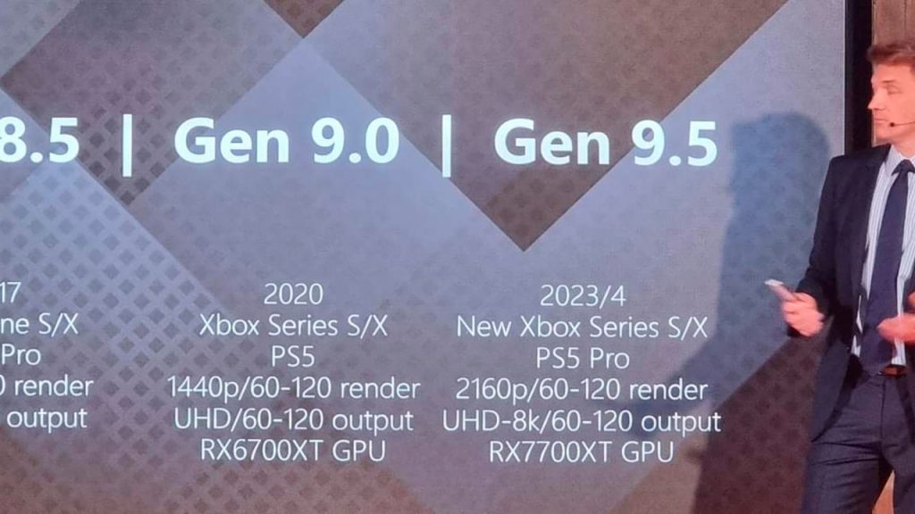 PS5 y Xbox Series X con revisión de hardware en 2023