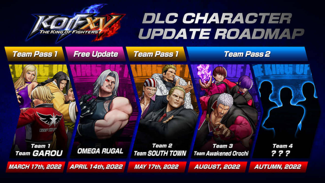 The King of Fighters XV presenta fecha de salida del Team Orochi