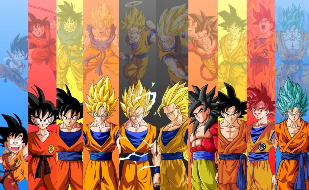 transformaciones de Goku
