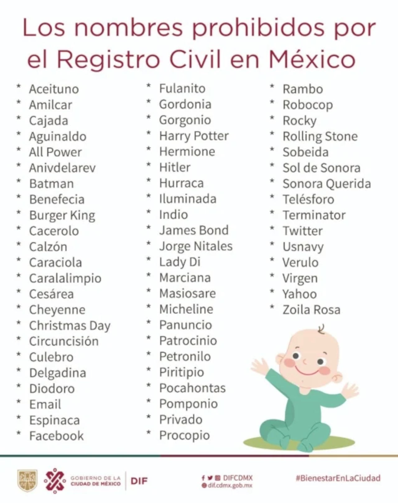 Ni Rambo, Robocop o Terminator: Estos son los nombres prohibidos en México 