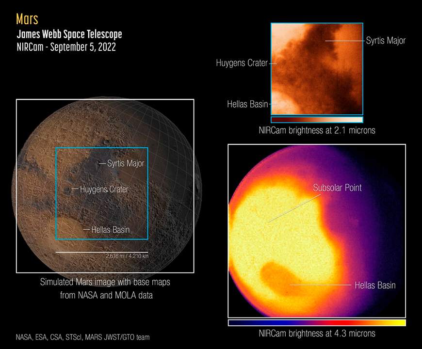El telescopio James Webb tomó varios espectros de Marte