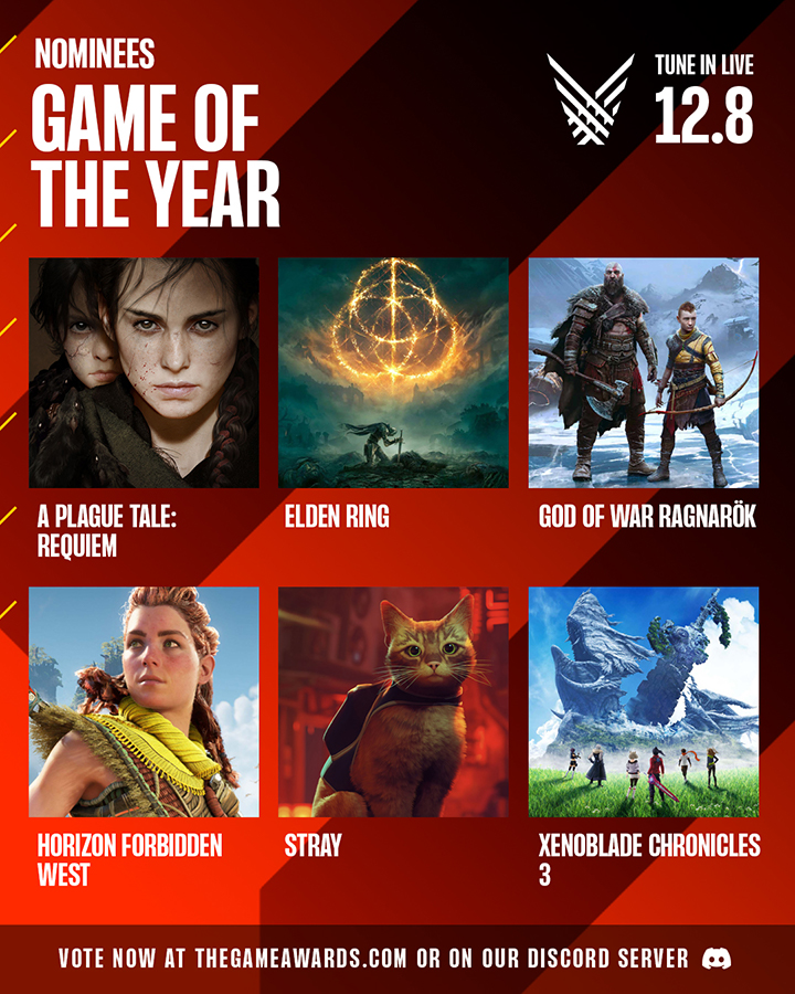 Los nominados al máximo premio en The Game Awards