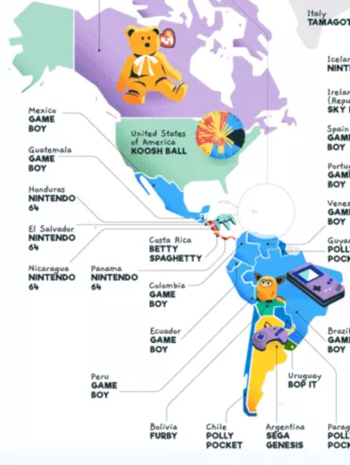 Nintendo Switch y Xbox Series S son las consolas más buscadas en Latinoamérica