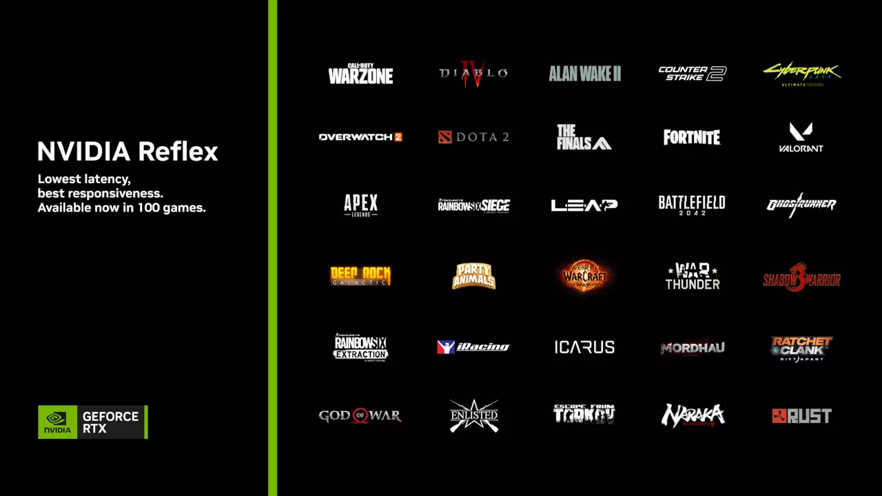 Nvidia lanza la nueva RTX 4070 Super y presume 100 juegos con tecnología Reflex