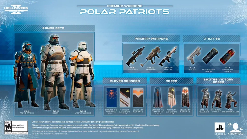 Helldivers 2: Polar Patriots lo que debes saber