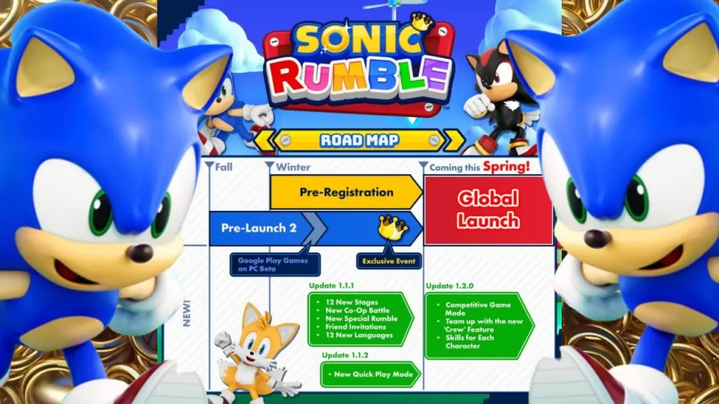 Sonic Rumble llegará en Privamera de 2025