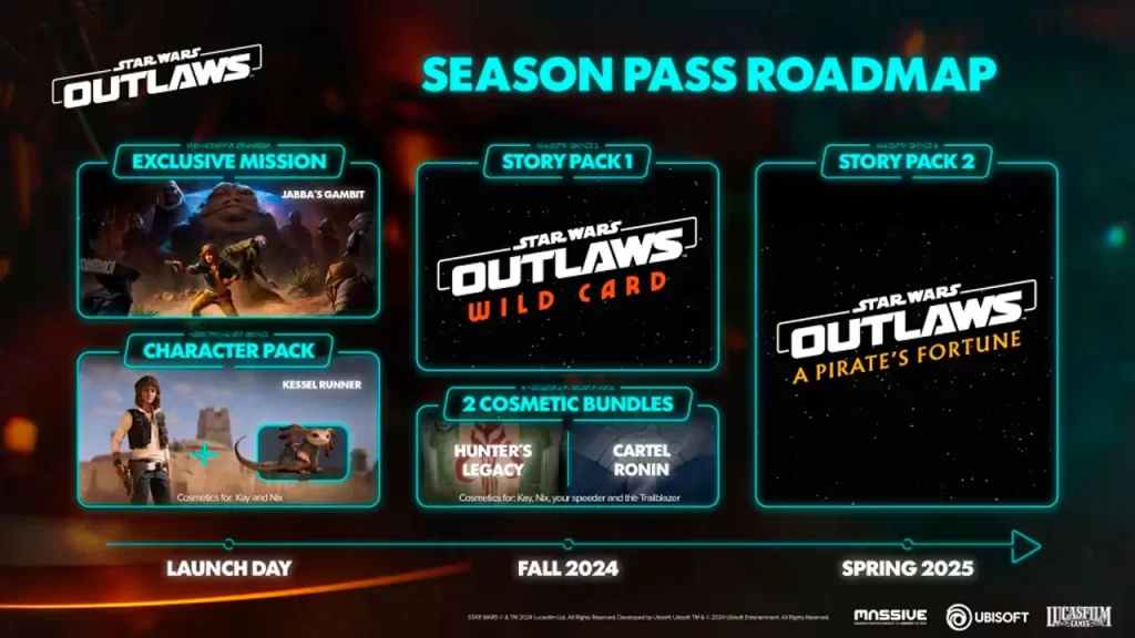 Star Wars Outlaws Road Map videojuegos