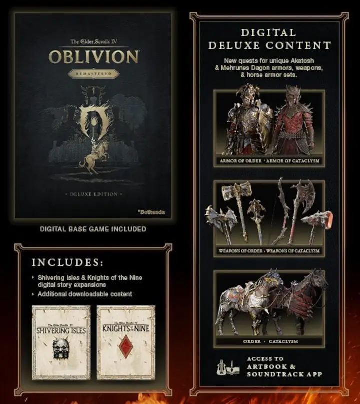 ¿Rugido de tripas? Bethesda vuelve a cobrar por la armadura de caballo en Oblivion Remastered