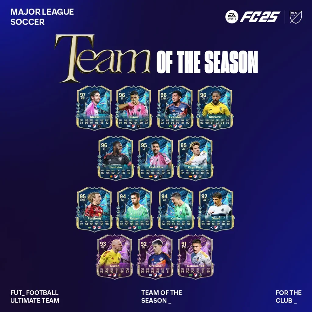 EA Sports FC 25 presenta los Equipos de la Temporada de la MLS, Pro League de Arabia Saudita y más ligas globales