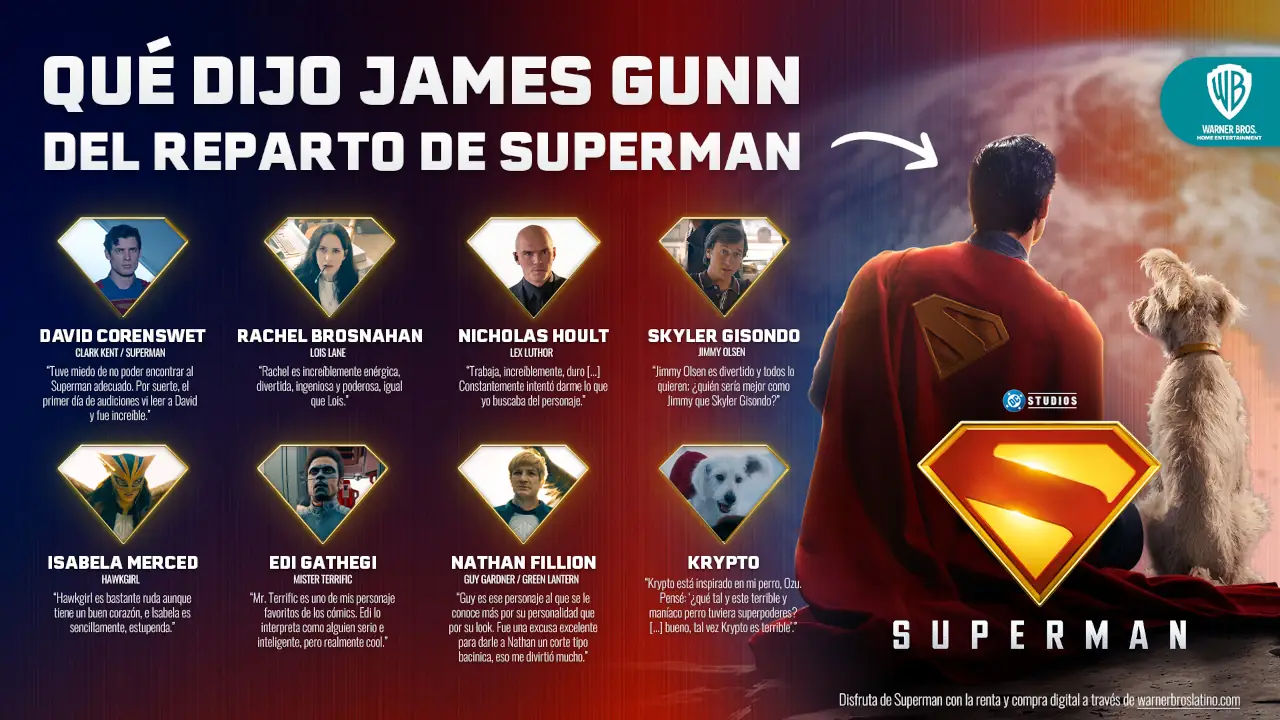 Superman: compra la versión digital y tendrás acceso al contenido extra