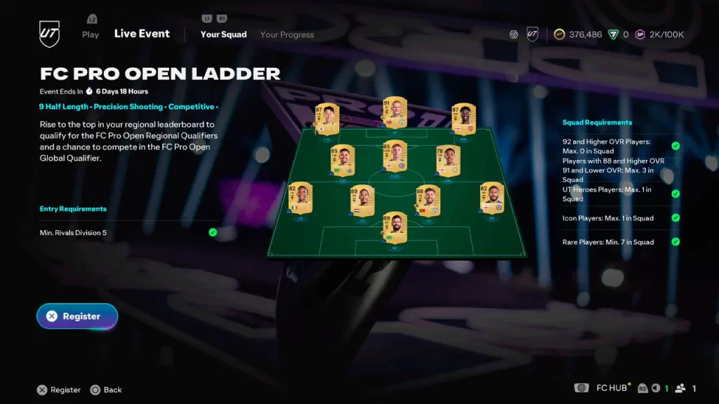EA Sports FC 26 FUT Ladder