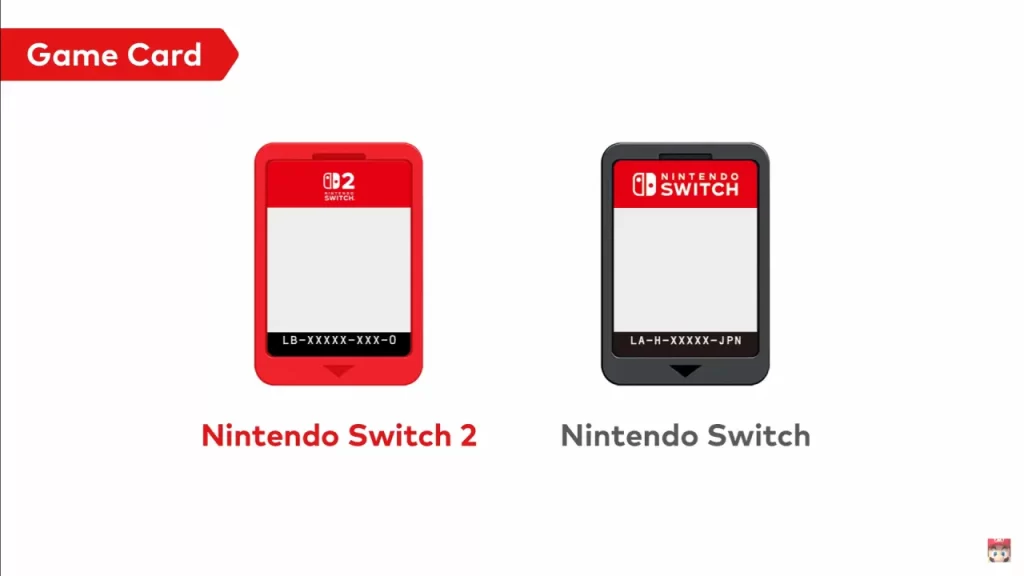Nintendo Game-Key-Card Encuesta