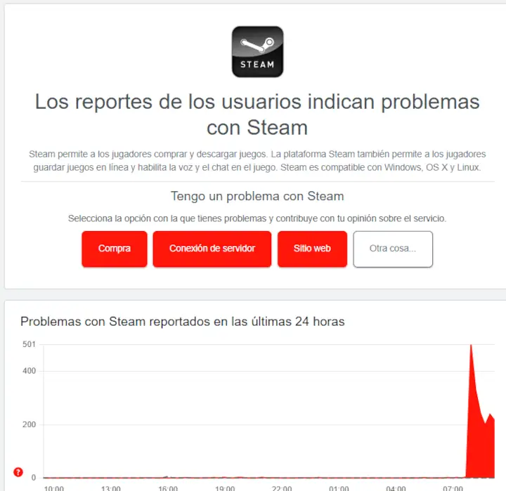 Gracias Hollow Knight: Silksong, tiraste Steam y Xbox al mismo tiempo