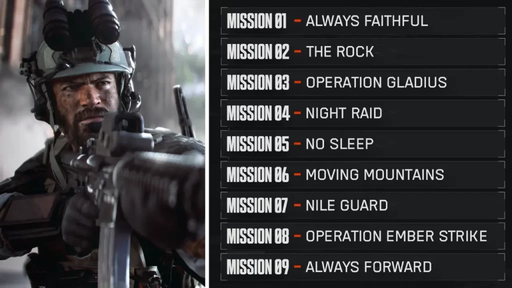 Misiones Campaña de Battlefield 6