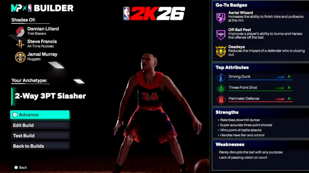 NBA 2K26, my player builder