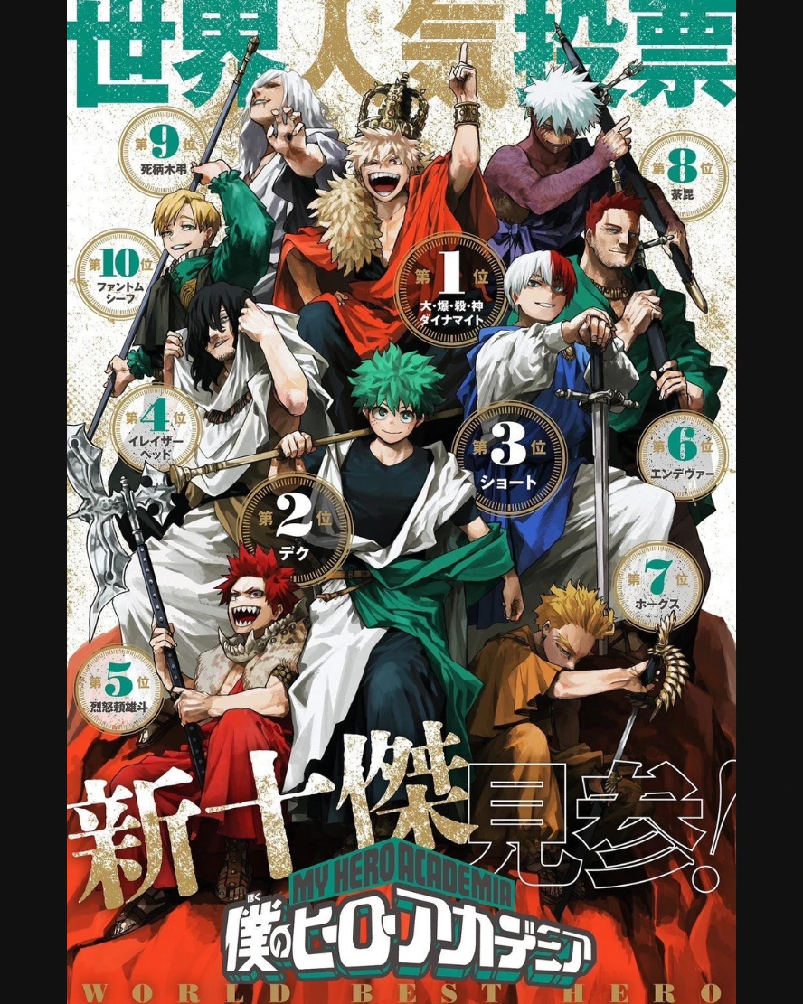 MY HERO ACADEMIA TOP 10 ILUSTRACION HEROES 