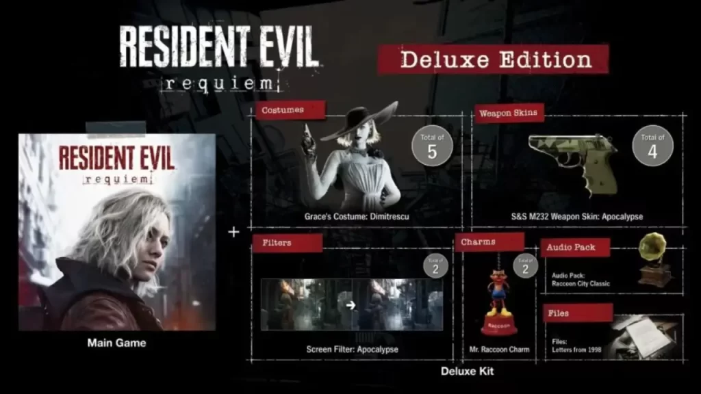 Resident Evil Requiem Edición Deluxe