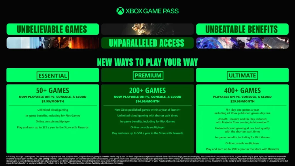 Xbox Game Pass diferentes planes
