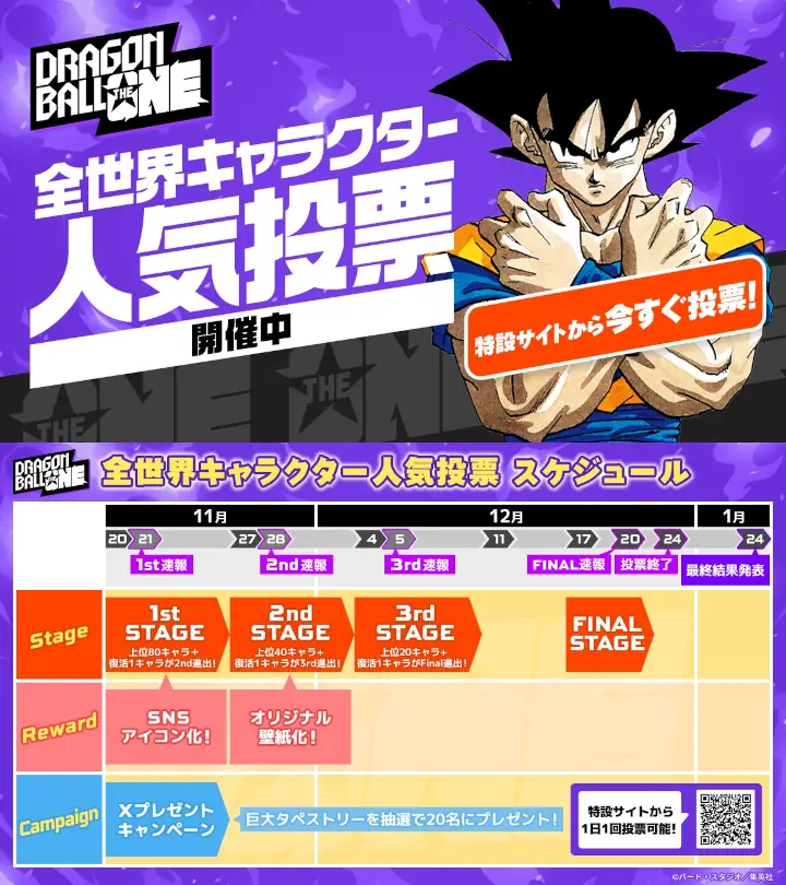 Dragon Ball inicia su primera votación mundial para descubrir su personaje más popular