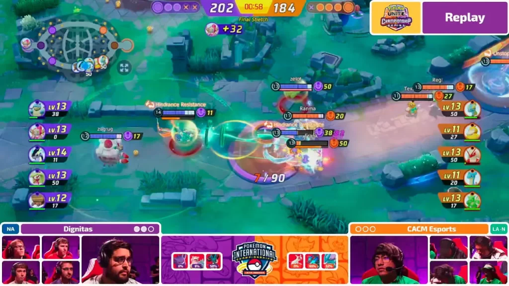 Dignitas y NiteTimeClasher triunfan en los Pokémon International Championships Latin America 2026