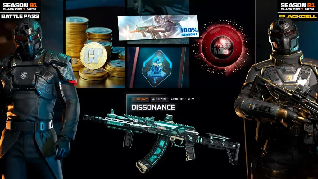 Call of Duty: BLack Ops 7, Battle Pass