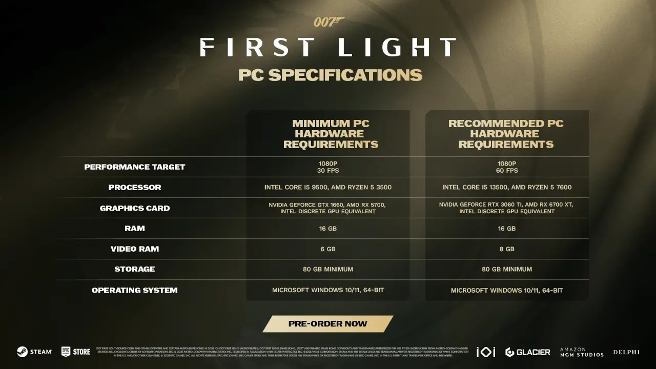 007: First Light recibe nuevas y mejoradas especificaciones de PC tras quejas de los fans