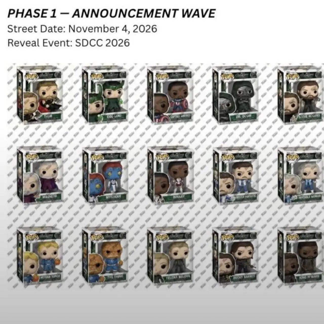 Avengers: Doomsday tiene otro personaje revelado gracias a Funko! Pop