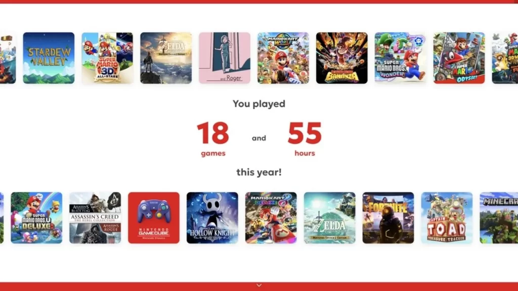 Nintendo Year in Review