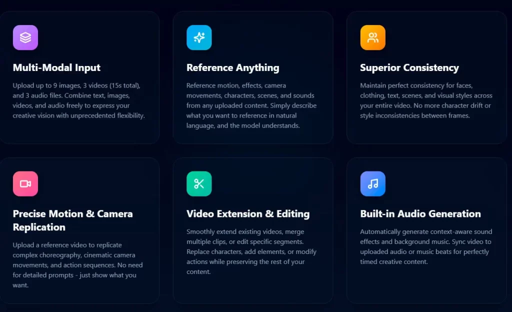 Caracterñisticas Seedance 2.0