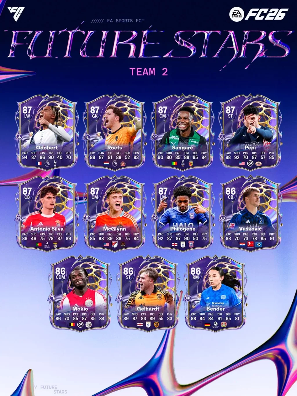 Jugadores del Team 2 de las estrellas del futuro de EA Sports FC 26