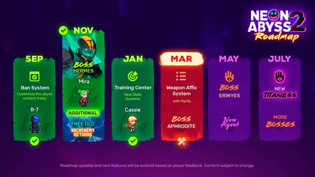 Neon Abyss 2, roadmap