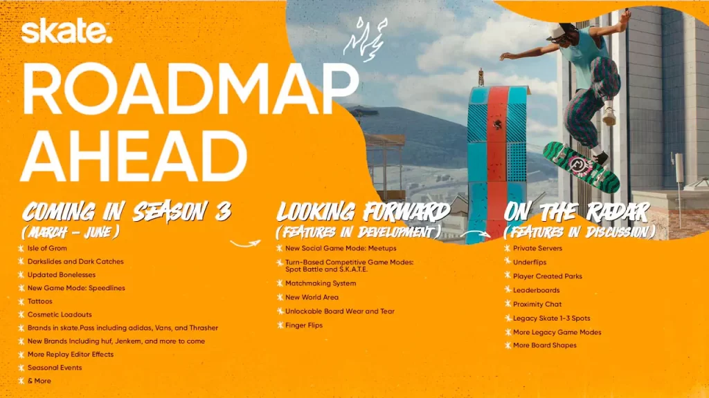 Roadmap temporada 3 skate