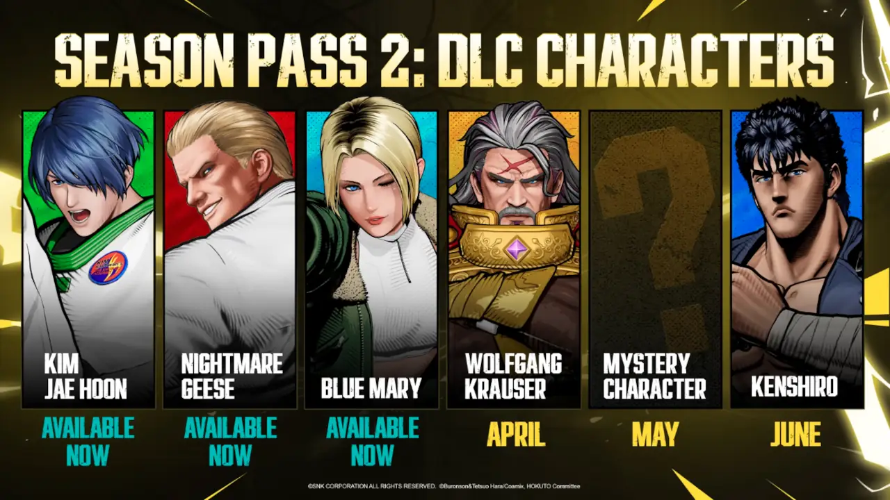 Kenshiro se une a la batalla en Fatal Fury: City of the Wolves