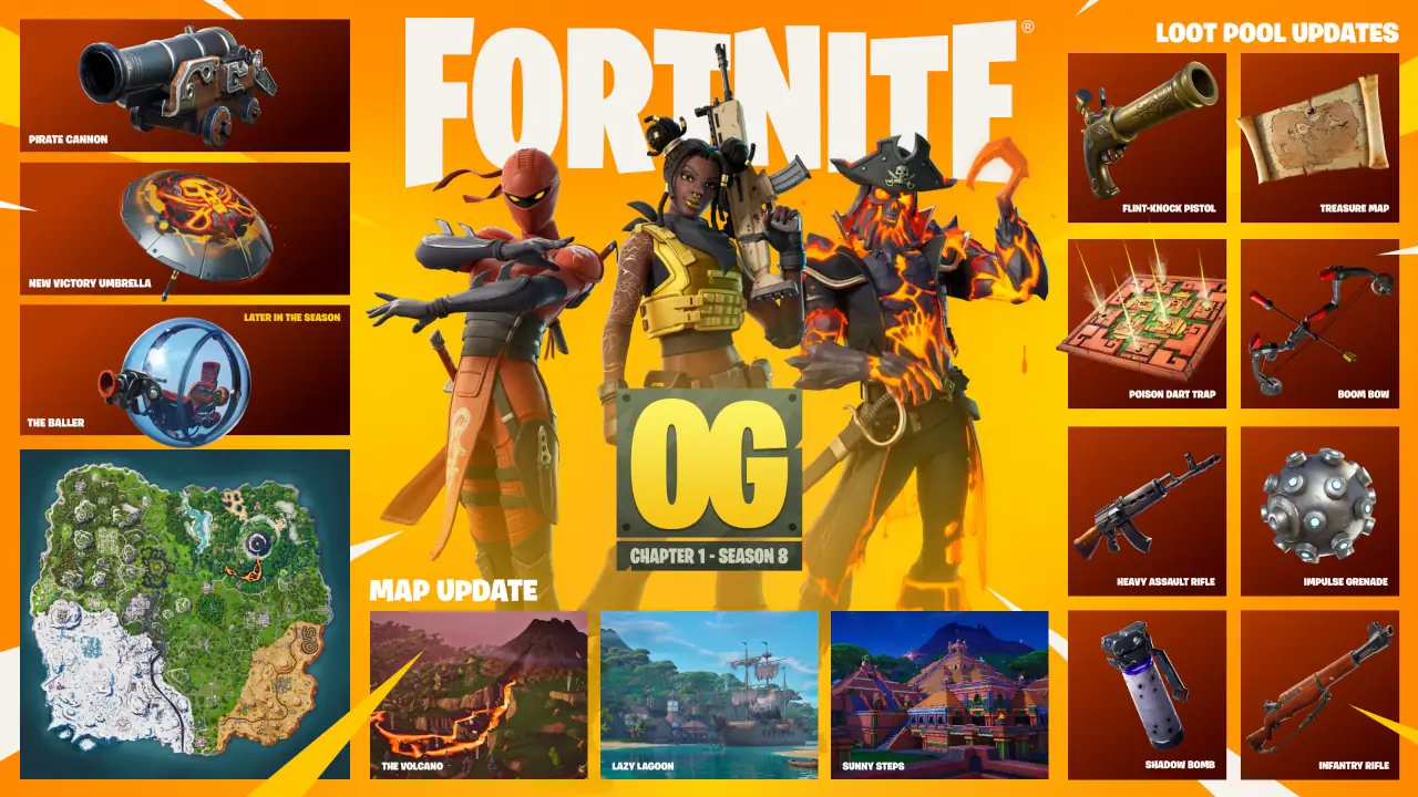 Fortnite OG Capítulo 1 Temporada 8: cuándo sale y todo lo que debes saber