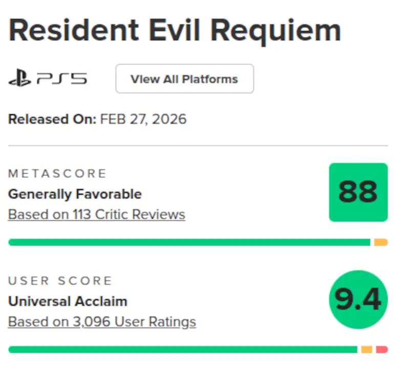 Resident Evil Requiem hace historia y ahora tiene esta marca en Metacritic