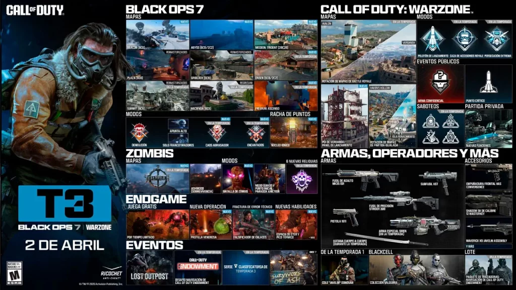 Call of Duty: Black Ops 7, temporada 3