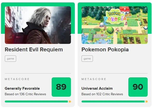 Pokémon Pokopia mejor calificación que Resident Evil Requiem