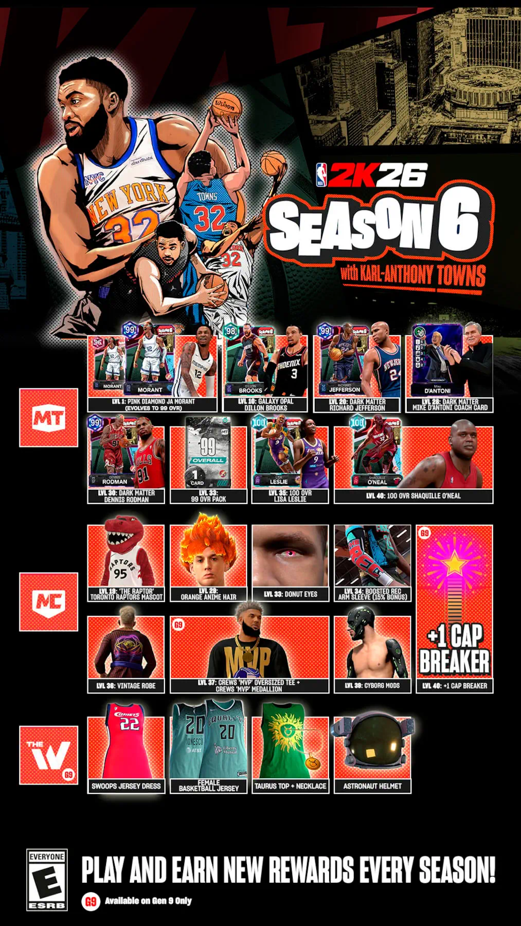 NBA 2K26 temporada 6 nfografia