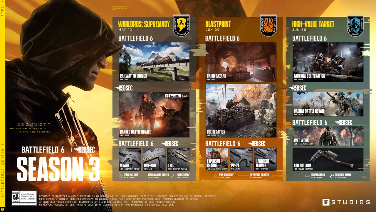 Battlefield 6: A qué hora sale la Temporada 3