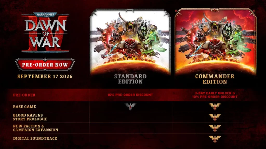awn of War IV llegará el 17 de septiembre con edición estándar, Commander Edition y contenido de Año Uno.