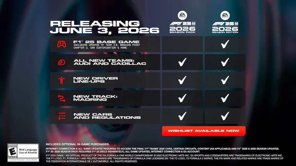 EA Sports F1, season pack 2026 Road Map
