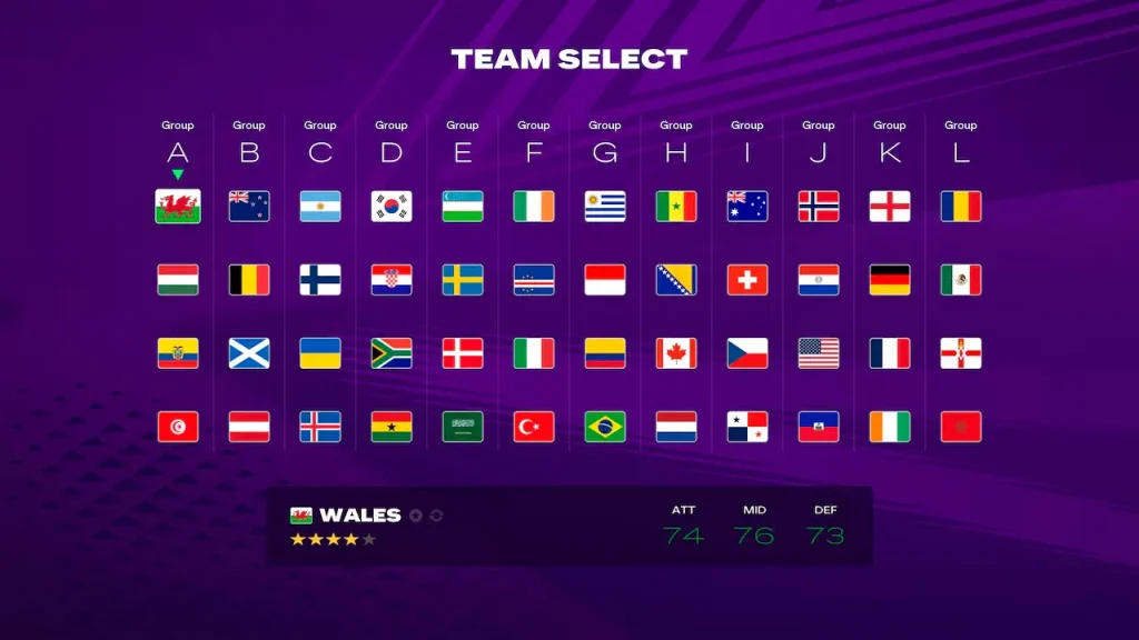 EA Sports FC 26 tendrá torneo internacional de 48 selecciones