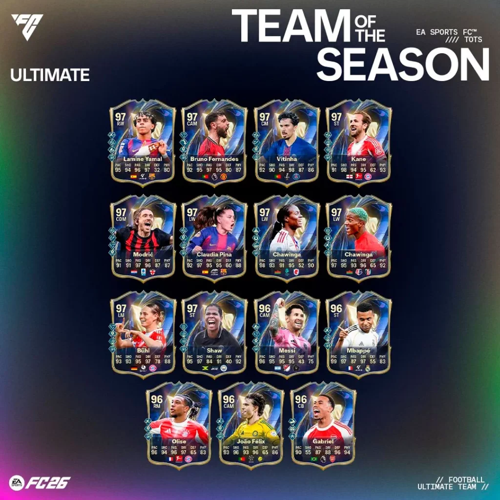 EA Sports FC revela el Equipo de la Temporada Ultimate
